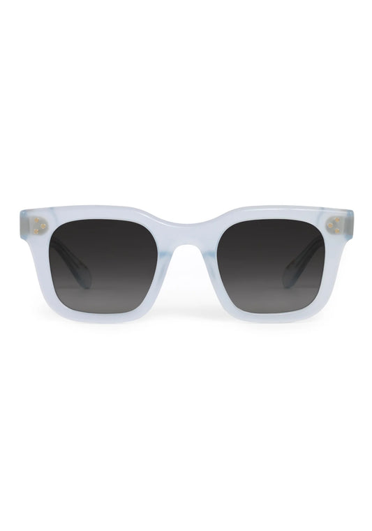 Celeste Powder Blue